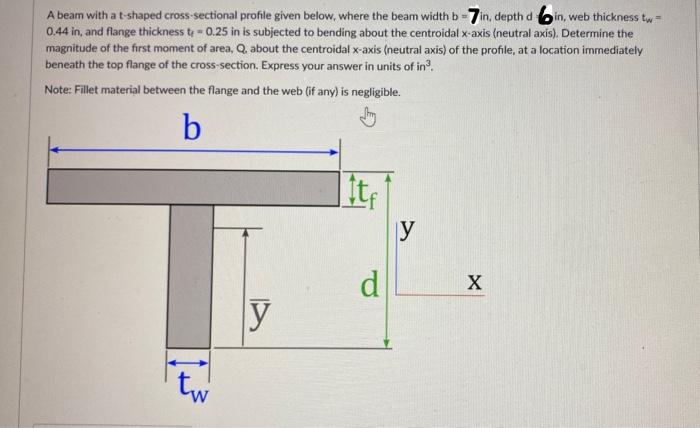 Solved A beam with a t-shaped cross-sectional profile given | Chegg.com