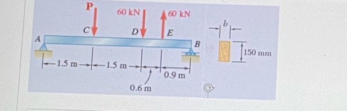 Solved For the following Beam, draw the free-body diagram | Chegg.com