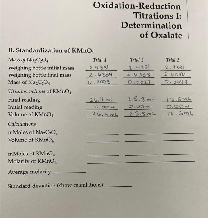 Solved OxidationReduction Titrations I Determination of