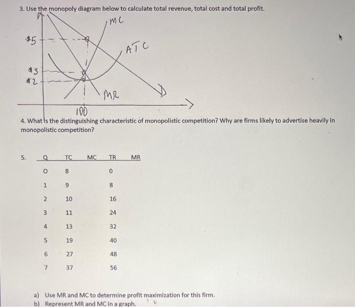 Solved 1 a) What is an example of price discrimination? Why