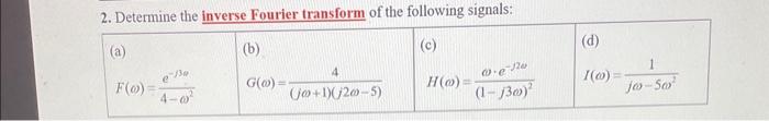Solved 2. Determine the inverse Fourier transform of the | Chegg.com