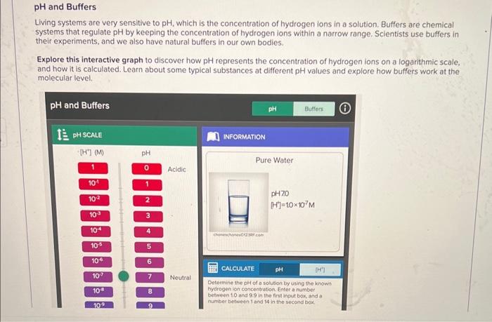 Solved pH and Buffers Living systems are very sensitive to | Chegg.com
