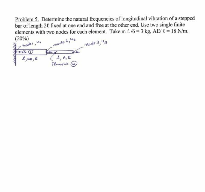 Solved Problem 5 Determine The Natural Frequencies Of Lo Chegg Com