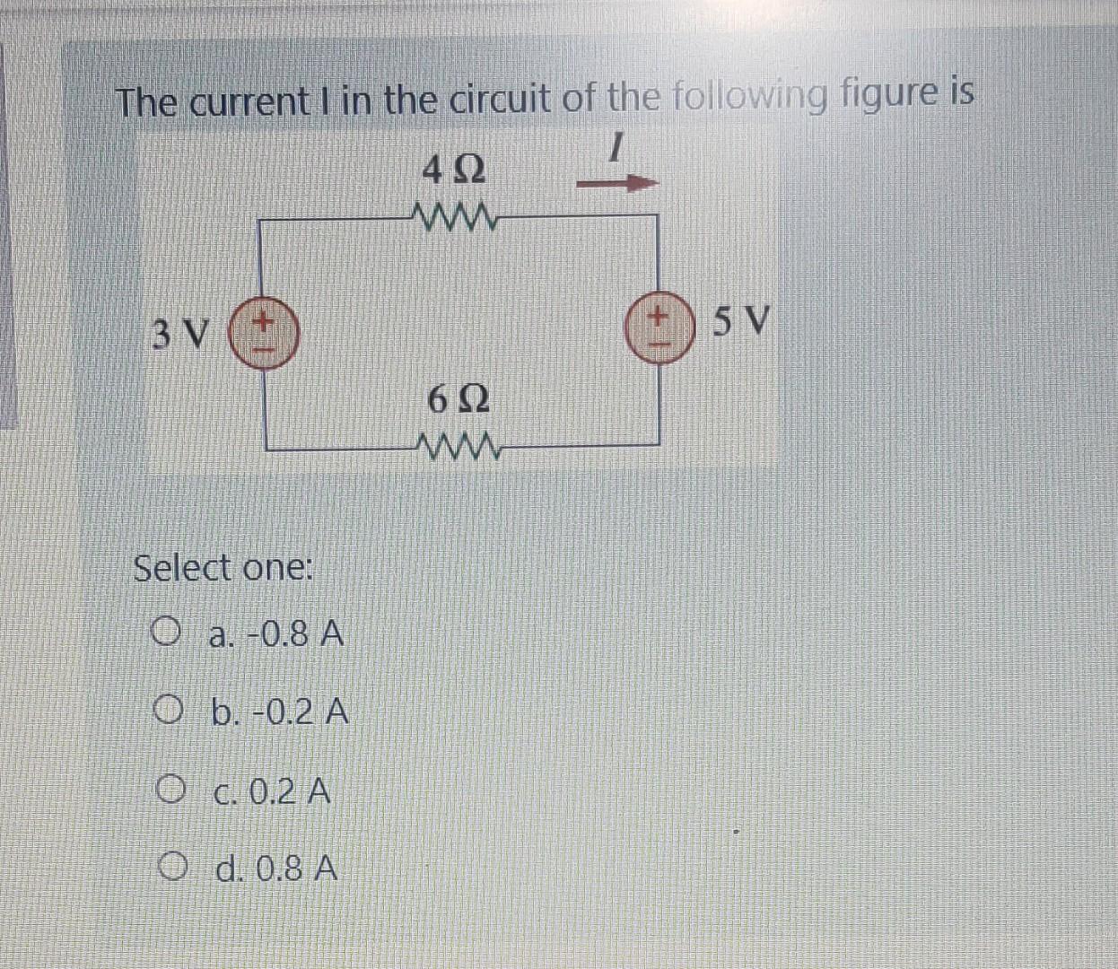 Solved The current I in the circuit of the following figure | Chegg.com