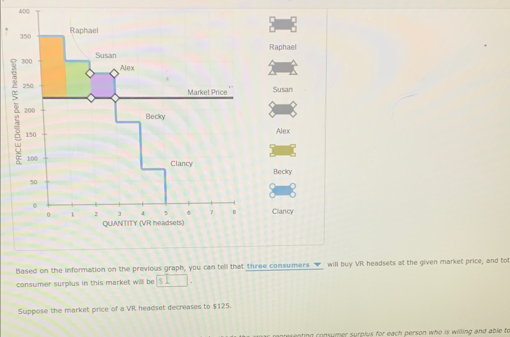 Solved Based On The Information On The Previous Graph You Chegg Com