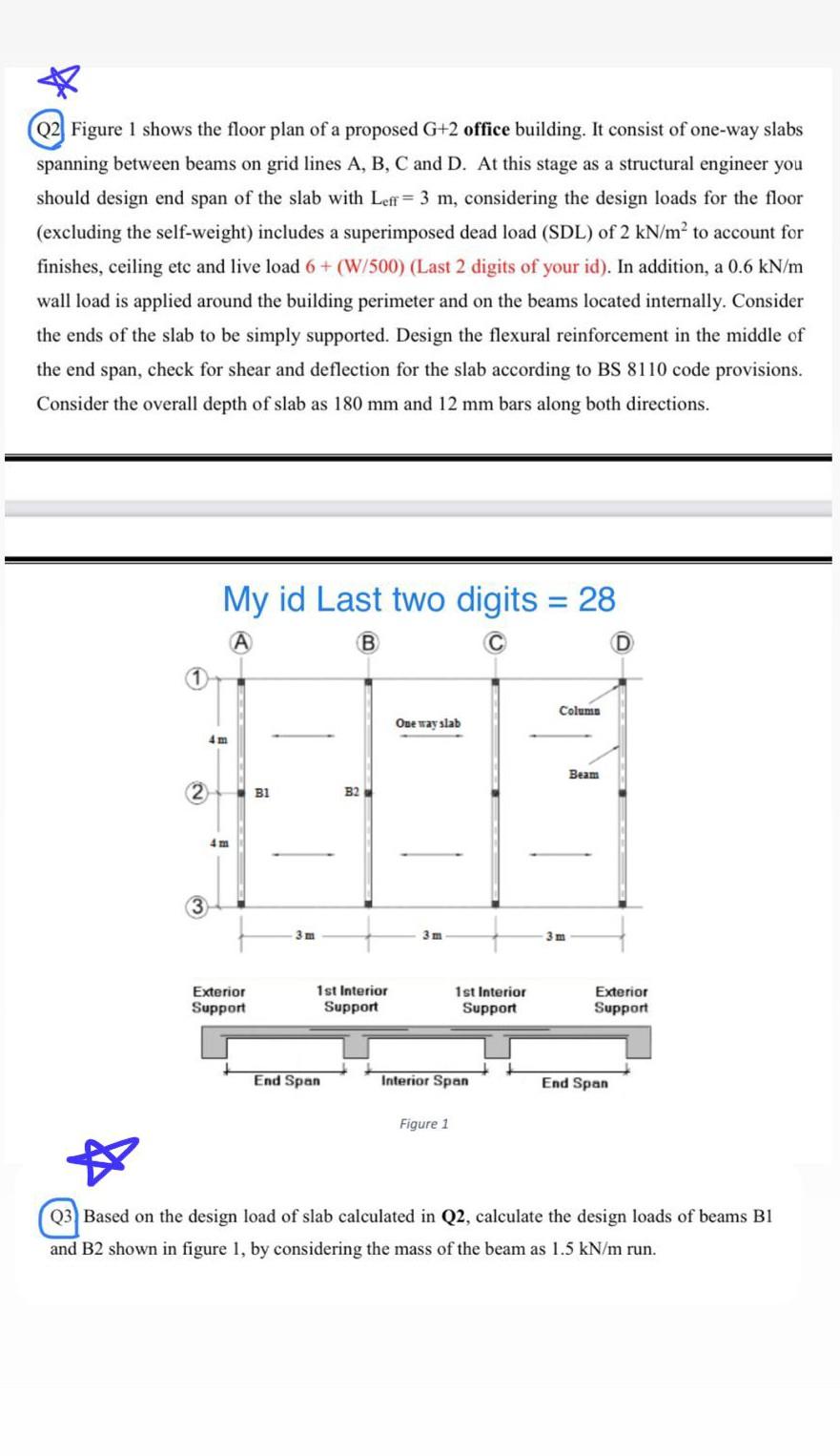 Solved Q2 Figure 1 shows the floor plan of a proposed G+2 | Chegg.com