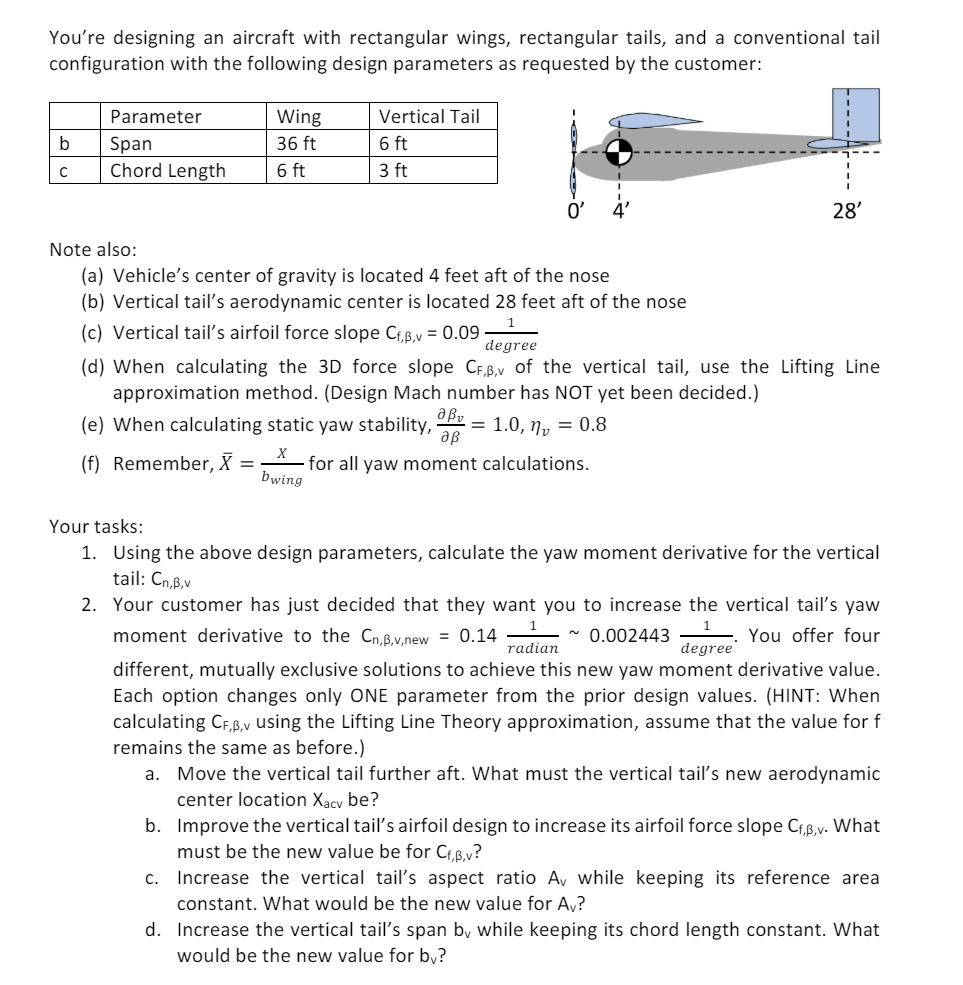 Solved You're designing an aircraft with rectangular wings, | Chegg.com