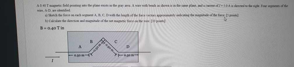 Solved A 0.40 T magnetic field pointing into the plane | Chegg.com