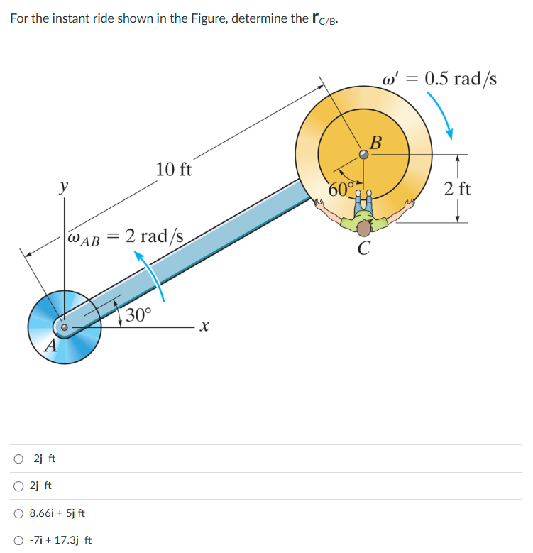 Solved For the instant ride shown in ﻿the Figure, determine | Chegg.com