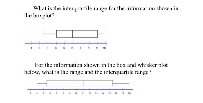 Solved What is the interquartile range for the information | Chegg.com