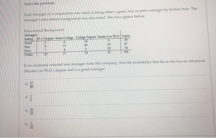 Solved Solve the problem. Each manager of a corporation was | Chegg.com