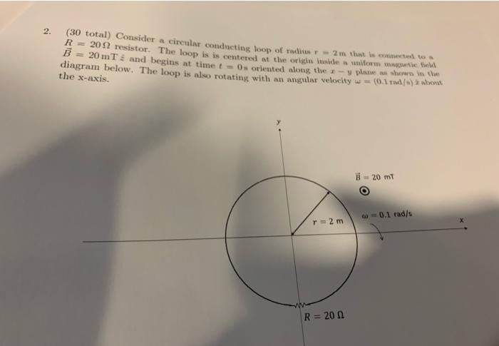 Solved 2. (30 total) Consider a circular conducting loop of | Chegg.com
