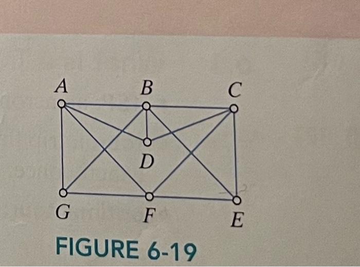 Solved Find 3 different Hamilton circuitsFind a Hamilton | Chegg.com