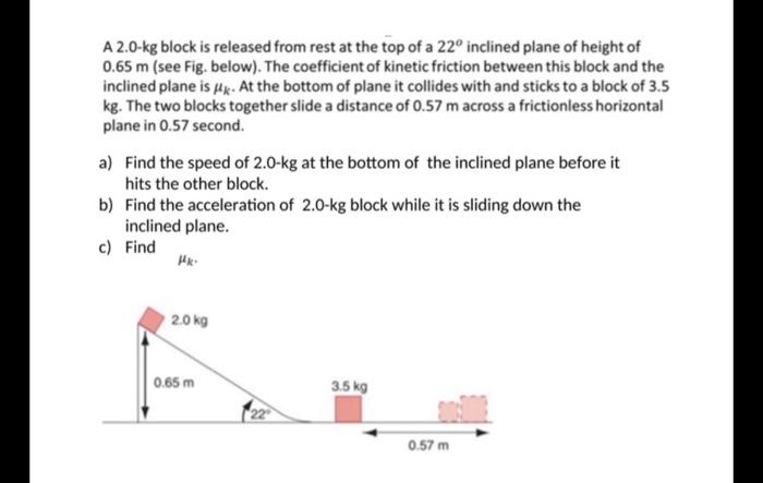 Solved A 2.0-kg block is released from rest at the top of a | Chegg.com