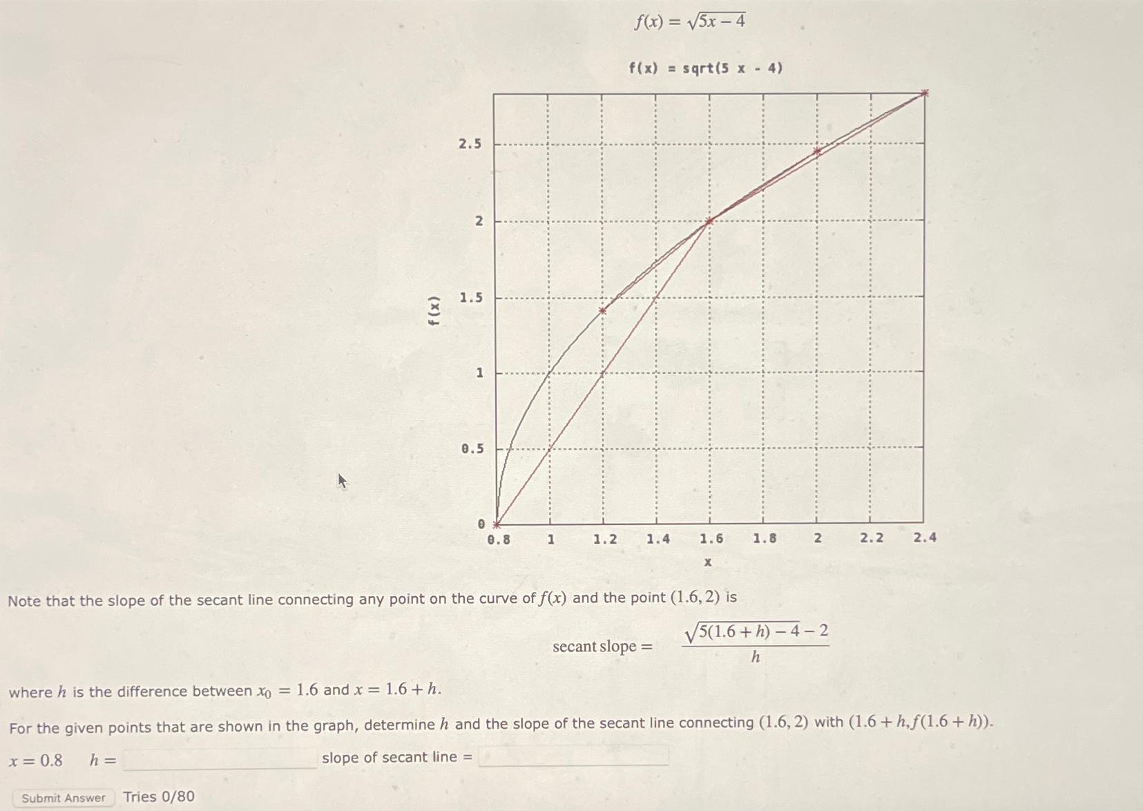 solved-note-that-the-slope-of-the-secant-line-connecting-any-chegg