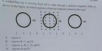 Solved A conducting ring is moving from left to night | Chegg.com