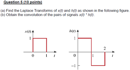 Solved Find the Laplace Transforms of x(t) and h(t) as shown | Chegg.com