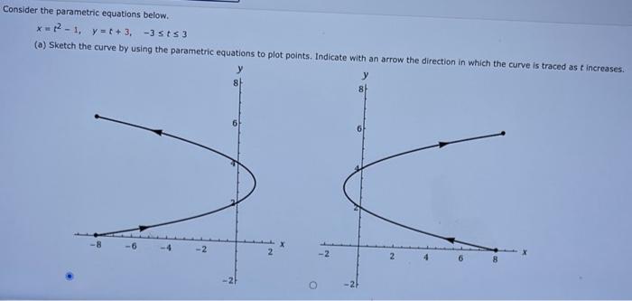 Solved Consider the parametric equations below. | Chegg.com