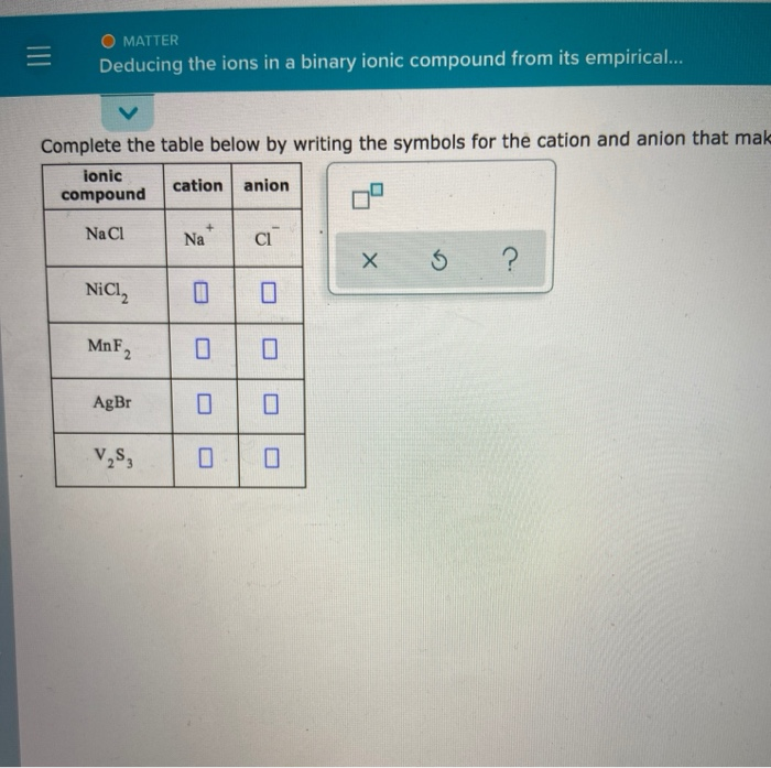 solved-o-matter-deducing-the-ions-in-a-binary-ionic-chegg