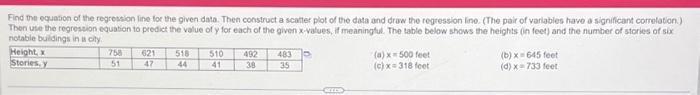 Solved Find the equason of the regression line lox the given | Chegg.com