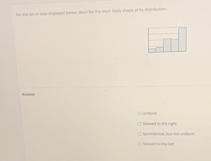 Solved For The Set Of Data Displayed Below Describe The Chegg Com