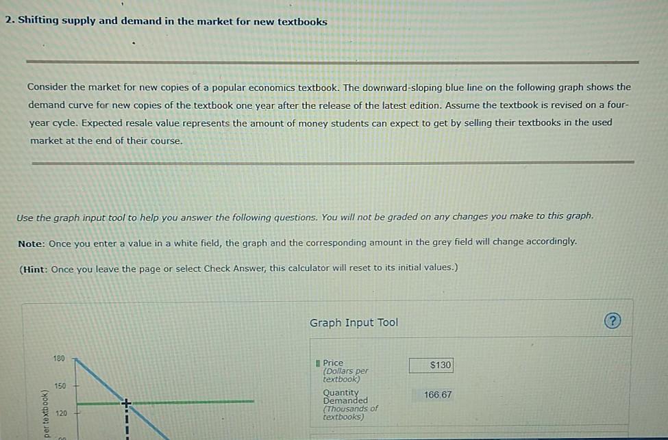 solved-2-shifting-supply-and-demand-in-the-market-for-new-chegg