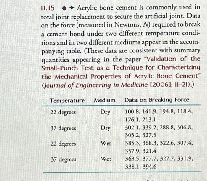 Solved 11.15 Acrylic bone cement is commonly used in total