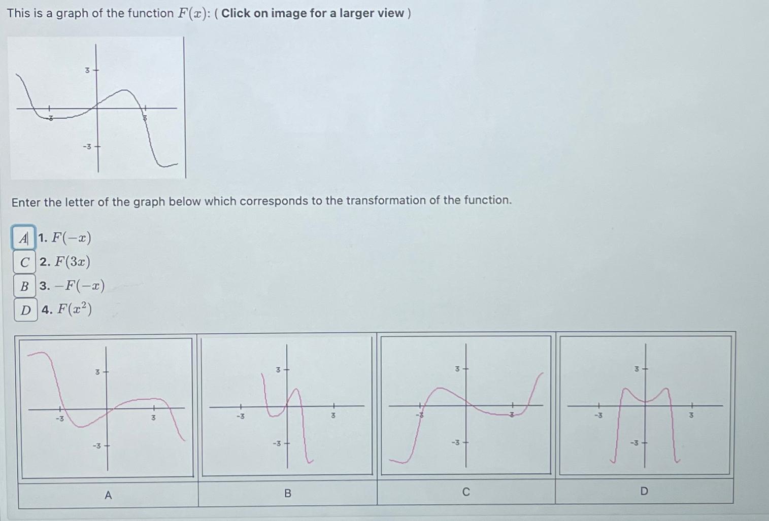 Solved This is a graph of the function F(x) : ( Click on | Chegg.com