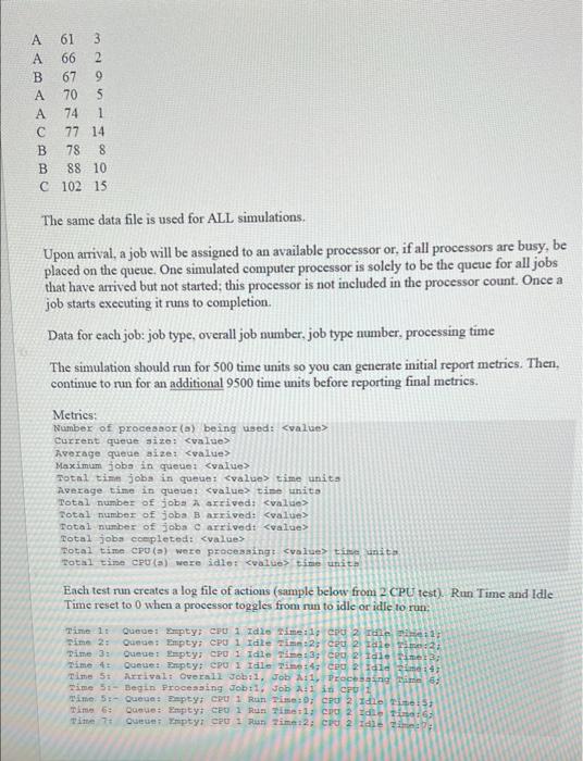 Solved The program simulates a computer with multiple | Chegg.com