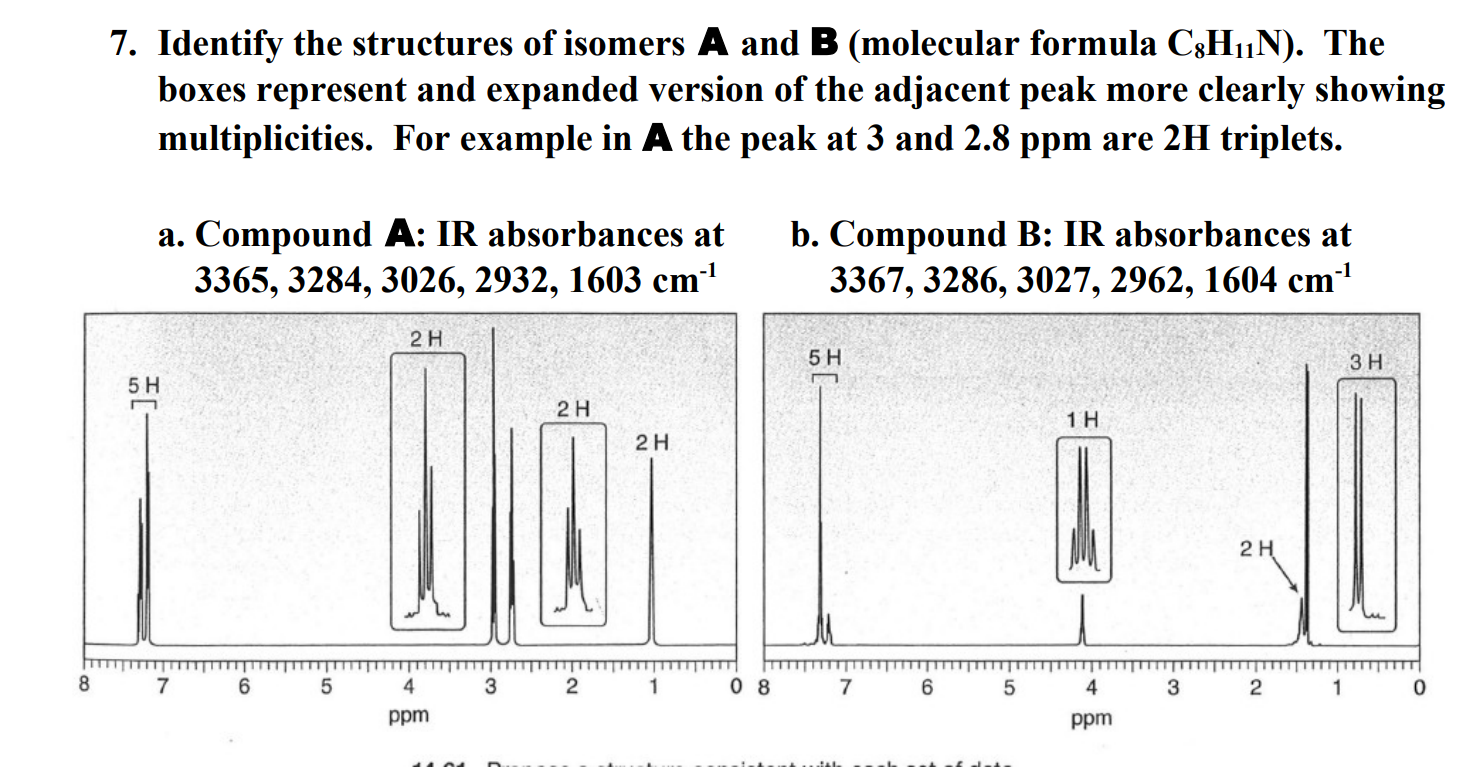 Solved Identify the structures of isomers A and B (molecular | Chegg.com