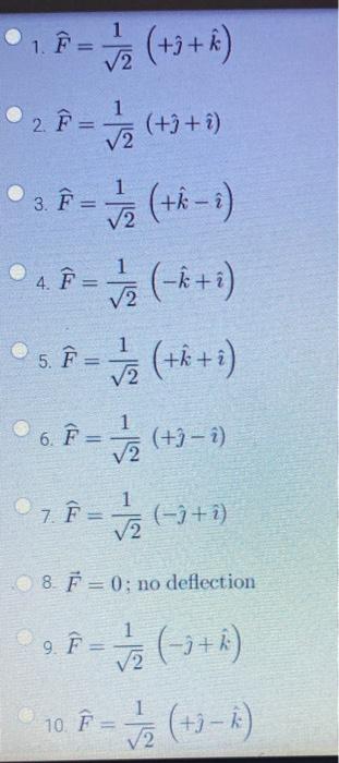 Solved A Negatively Charged Particle Moving At 45 Angles Chegg Com