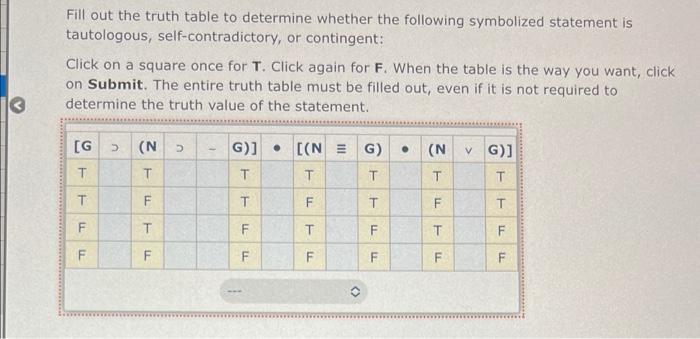 Solved Fill out the truth table to determine whether the | Chegg.com