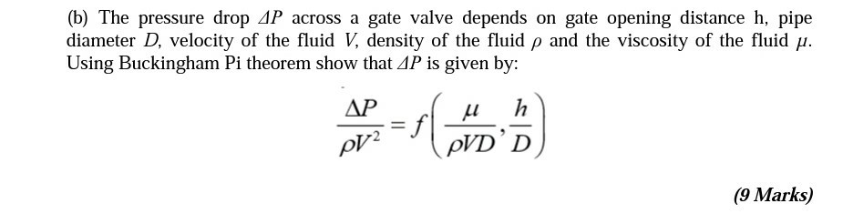 Solved (b) The pressure drop AP across a gate valve depends | Chegg.com