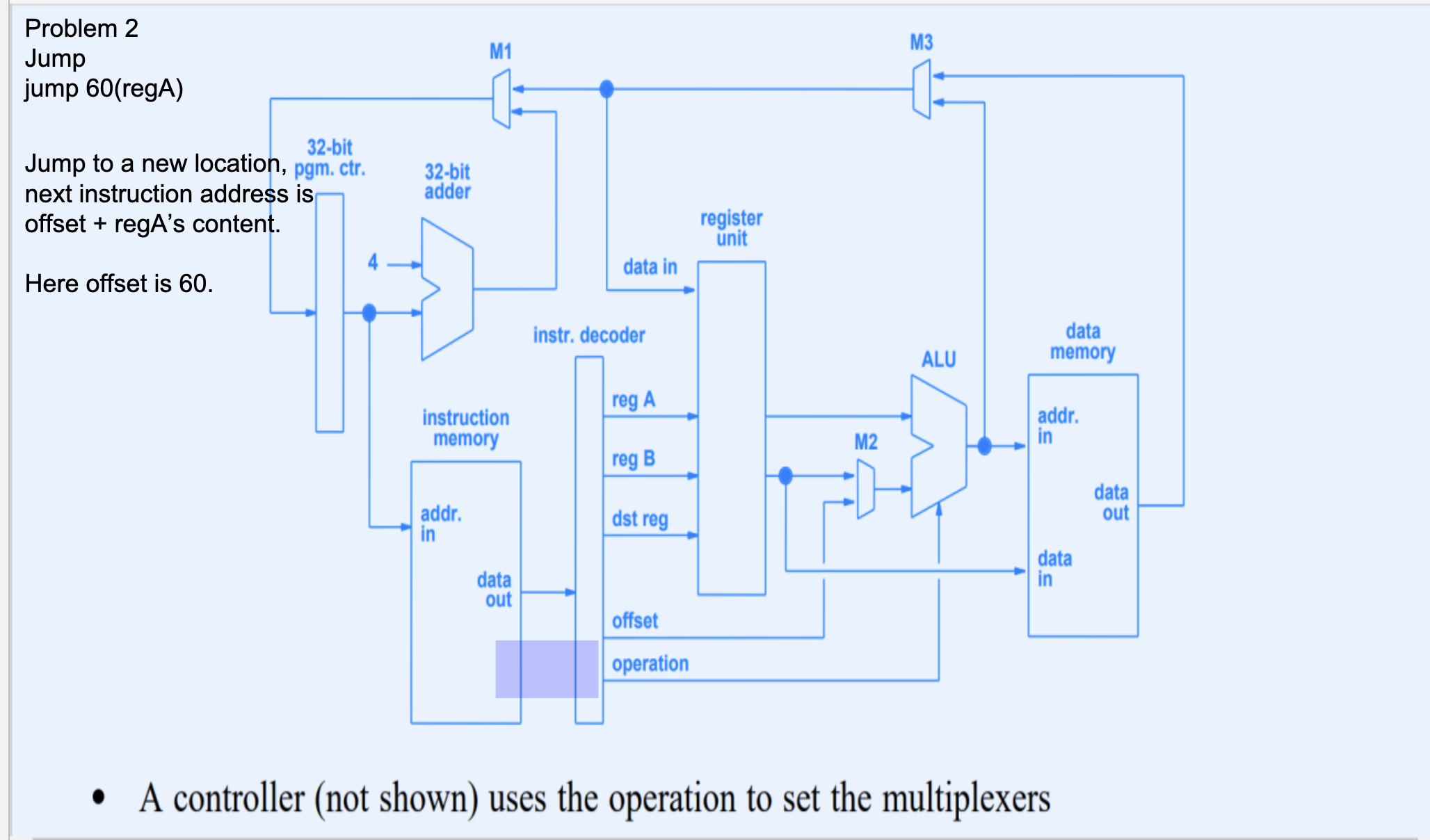 Solved Problem 2Jumpjump 60(regA)Jump to a new location, | Chegg.com