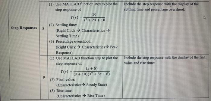 Solved 10 Step Responses 00 (1) Use MATLAB function step to | Chegg.com