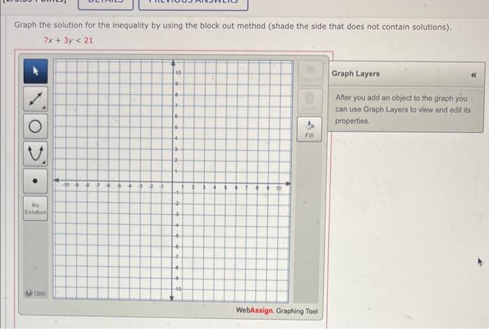 Graph the solution for the inequality by using the block out method (shade the side that does not contain solutions).
\[
7 x+