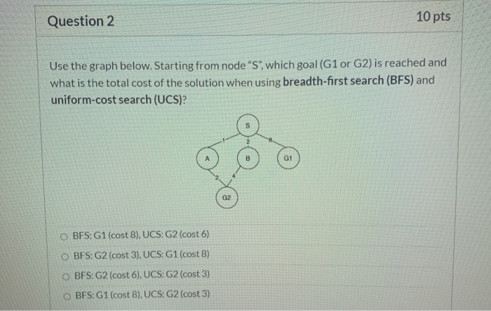 Solved Question 2 10 pts Use the graph below. Starting from | Chegg.com