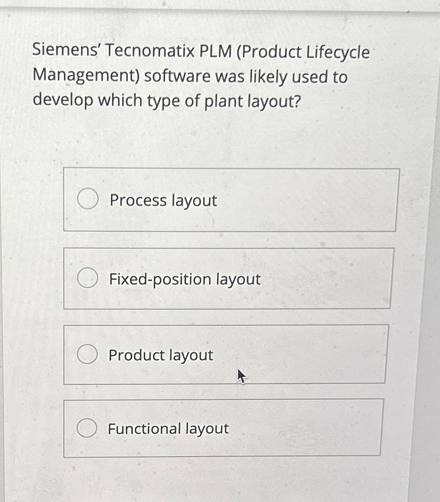 Solved Siemens' Tecnomatix PLM (Product Lifecycle | Chegg.com