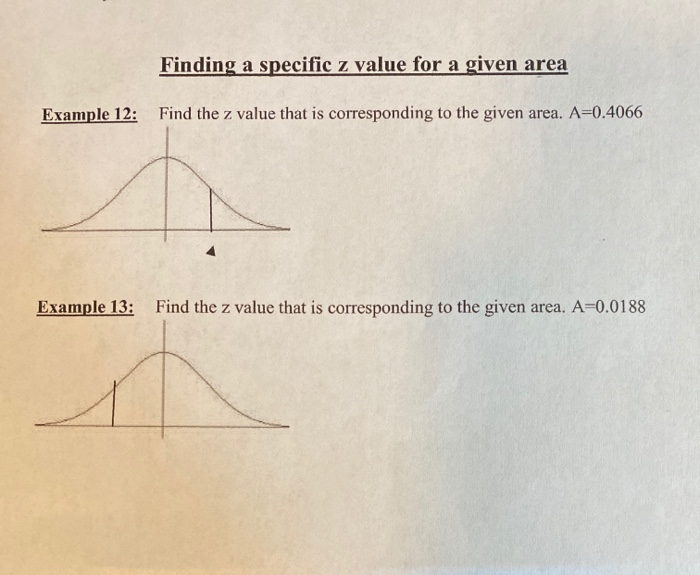 Solved Finding a specific z value for a given area Example | Chegg.com