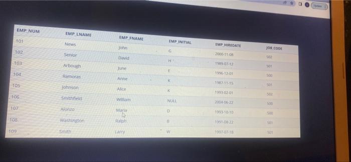 Madden 22 Online Head to Head ranked 