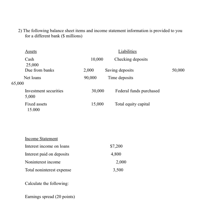2) The following balance sheet items and