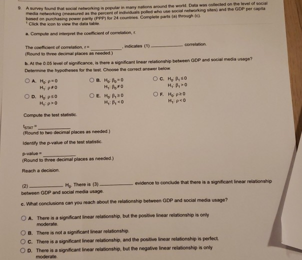 Solved A survey found that social networking is popular in | Chegg.com