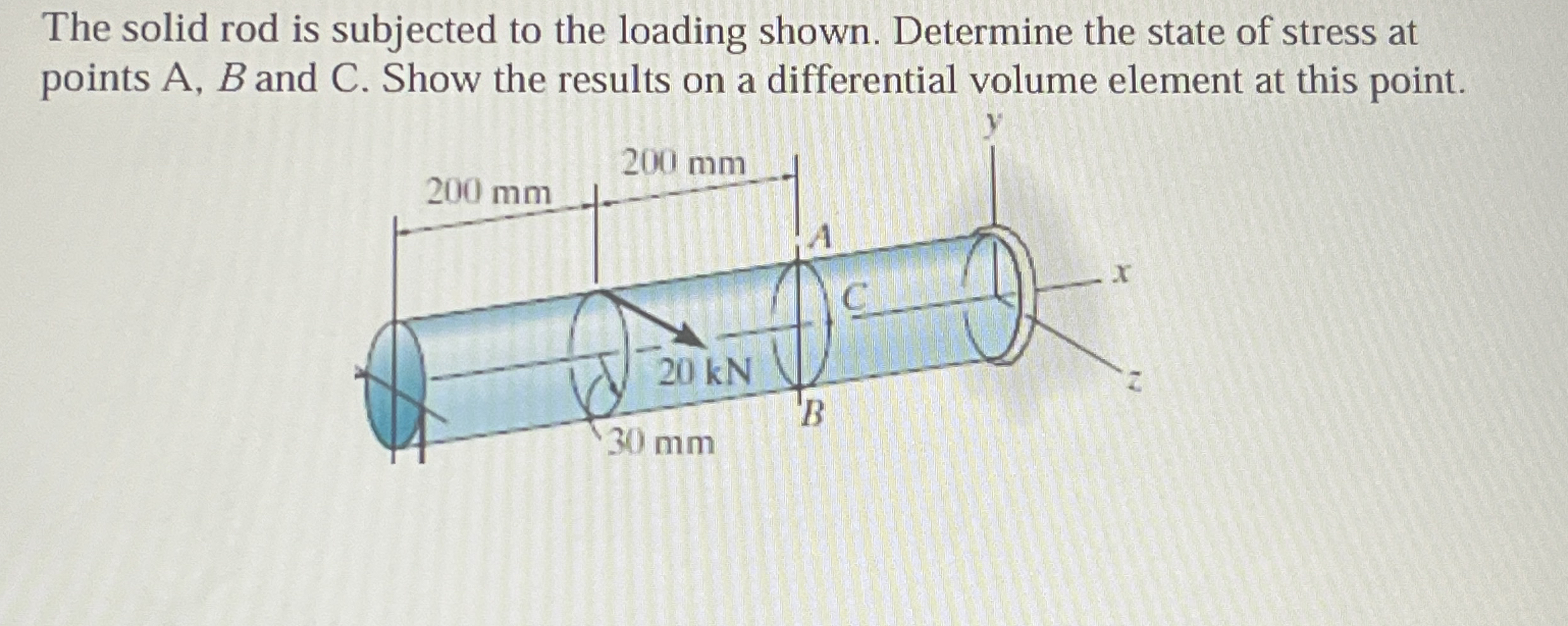 Solved The solid rod is subjected to the loading shown. | Chegg.com