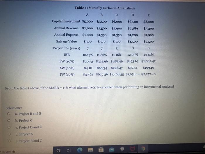 Solved Table 1: Mutually Exclusive Alternatives A B с D E | Chegg.com