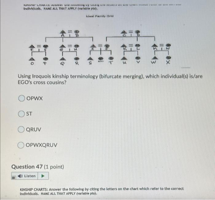 Solved One of the primary modes of subsistence in tribal | Chegg.com