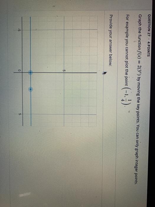 Solved QUESTION 27 - 4 POINTS Graph the function f(x) = | Chegg.com