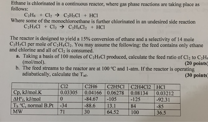 Solved Ethane Is Chlorinated In A Continuous Reactor Where