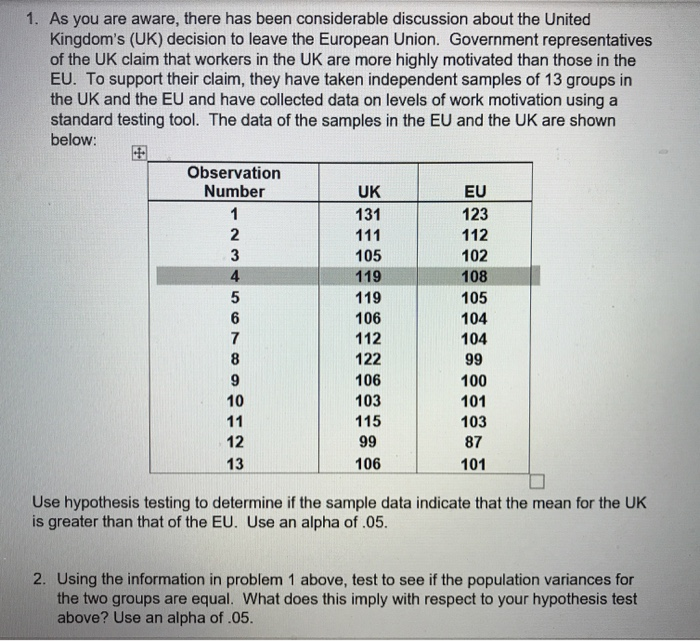 Solved 1 As You Are Aware There Has Been Considerable