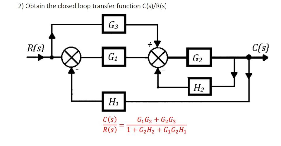 Solved 2) Obtain the closed loop transfer function C(s)/R(s) | Chegg.com