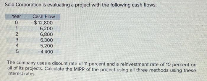 Solved a. MIRR using the discounting approachb. MIRR using | Chegg.com